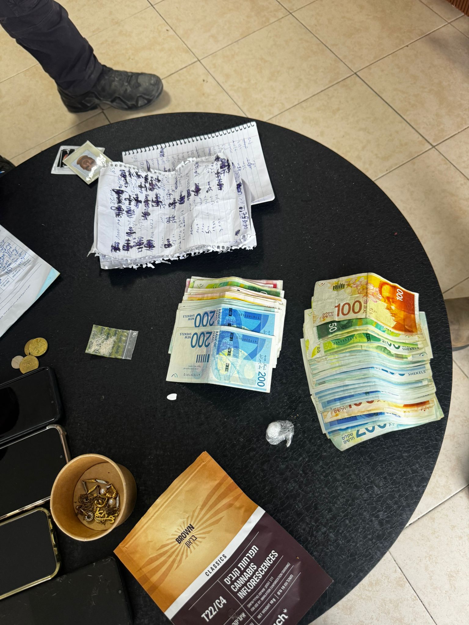 מבצע משטרתי נרחב באשקלון: 14 חשודים עוכבו – תחמושת, סמים ורכוש החשוד כגנוב נתפסו